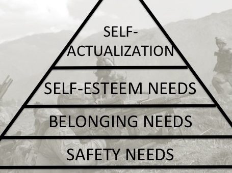 Veterans and Maslow’s Hierarchy of Needs